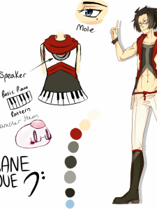 Akane Koue - Reference Sheet.png